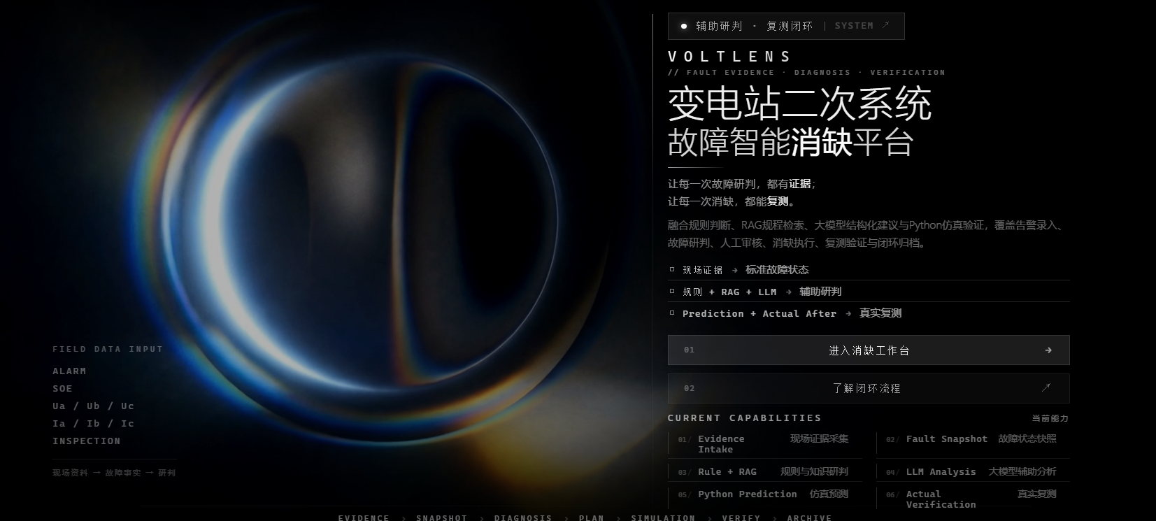 VoltLens industrial AI diagnosis platform screenshot